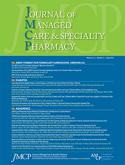 Pharmacy Today